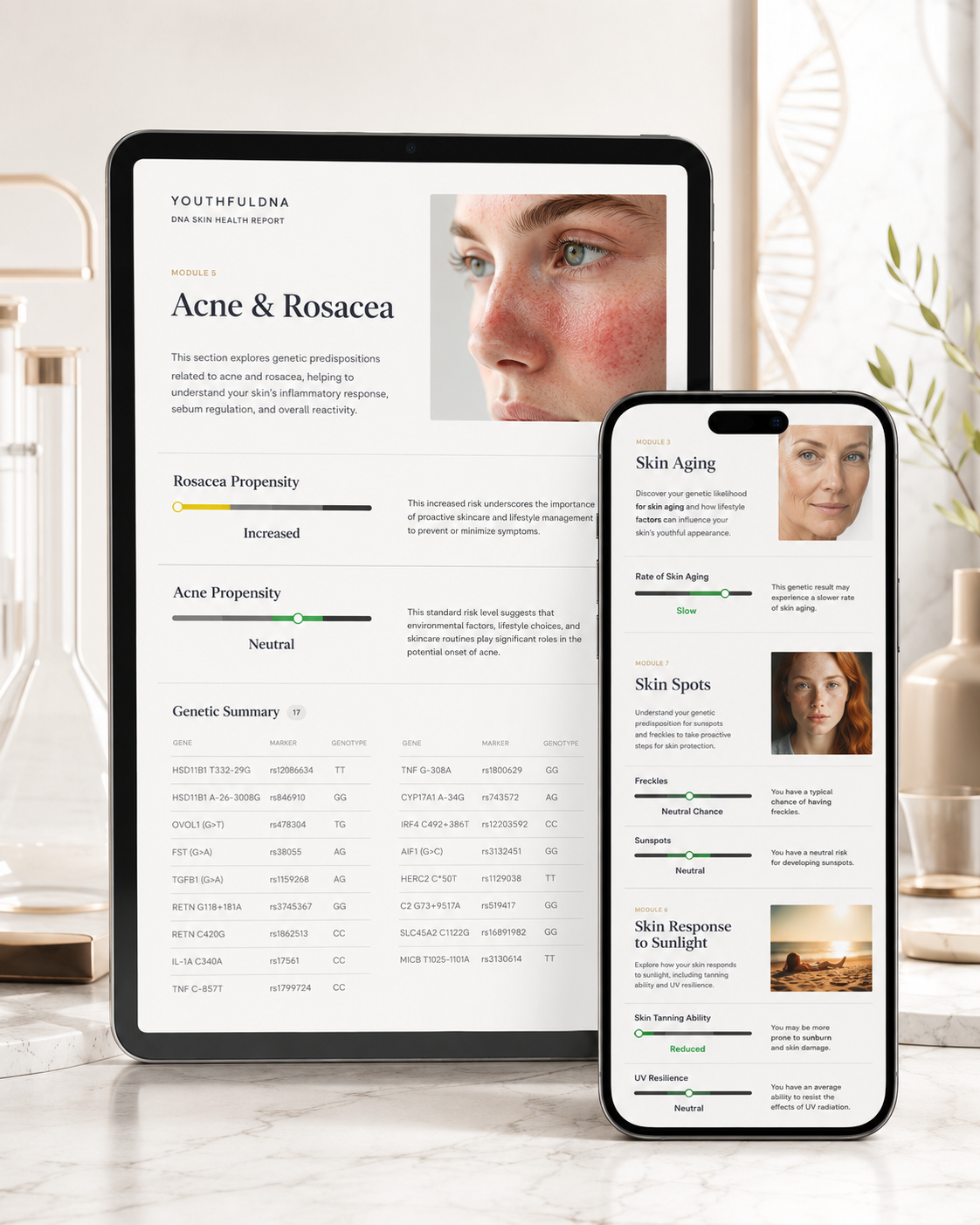 report-acne-rosacea