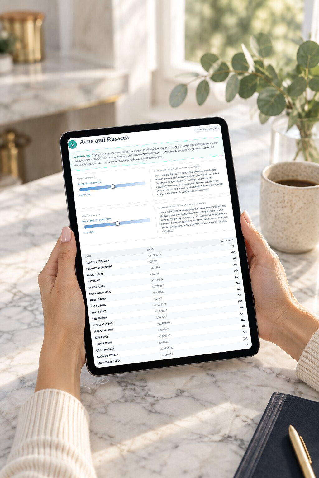 YouthfulDNA® Skin Health report